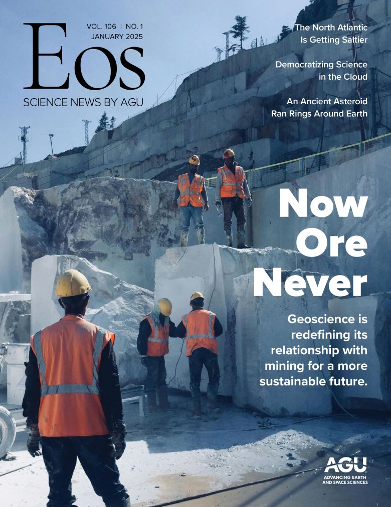 Cover of the January 2025 issue of Eos
